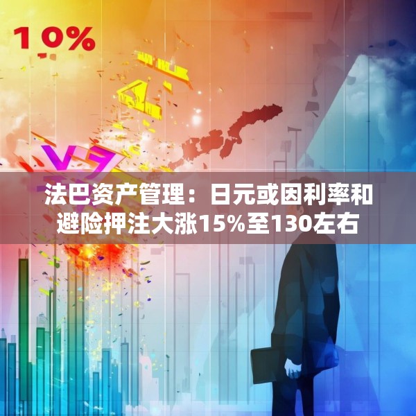 法巴资产管理：日元或因利率和避险押注大涨15%至130左右