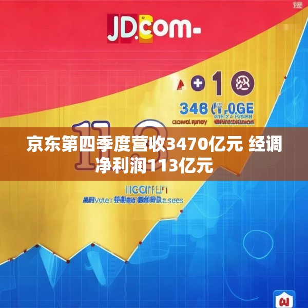 京东第四季度营收3470亿元 经调净利润113亿元