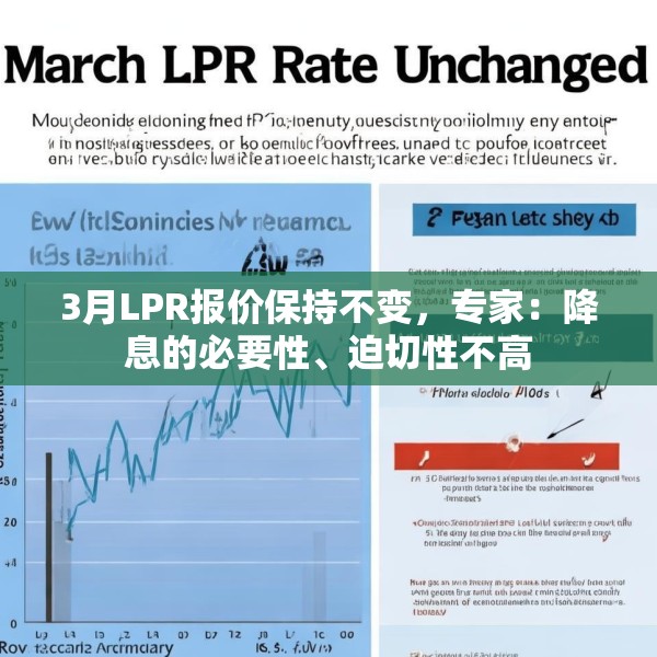 3月LPR报价保持不变，专家：降息的必要性、迫切性不高