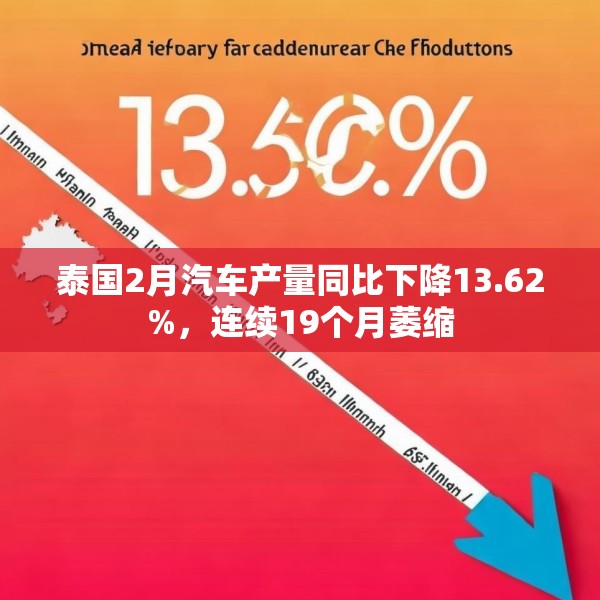 泰国2月汽车产量同比下降13.62%，连续19个月萎缩
