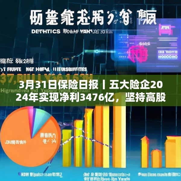 3月31日保险日报丨五大险企2024年实现净利3476亿，坚持高股息策略，金融监管总局发布养老金融新政！