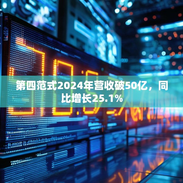 第四范式2024年营收破50亿，同比增长25.1%