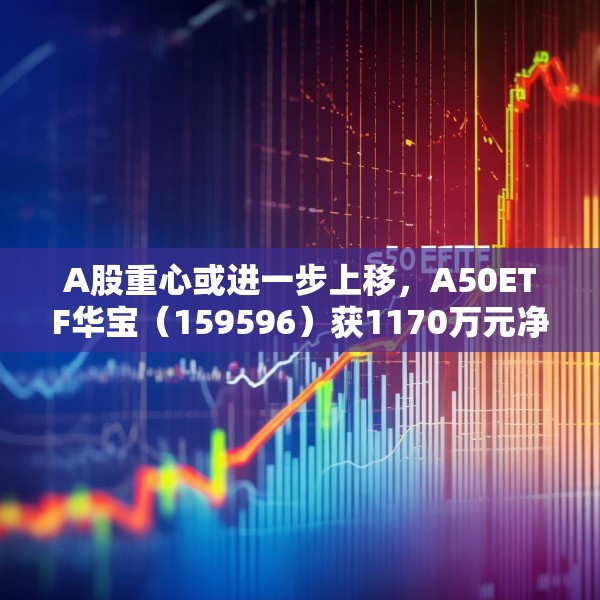 A股重心或进一步上移，A50ETF华宝（159596）获1170万元净流入