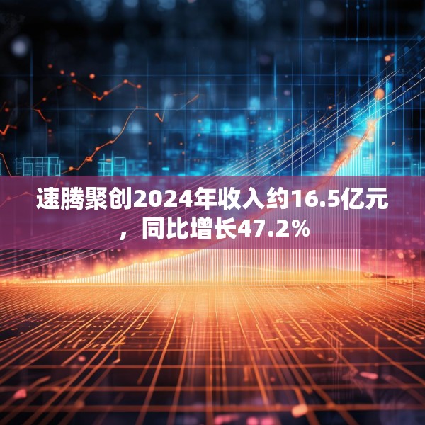 速腾聚创2024年收入约16.5亿元，同比增长47.2%