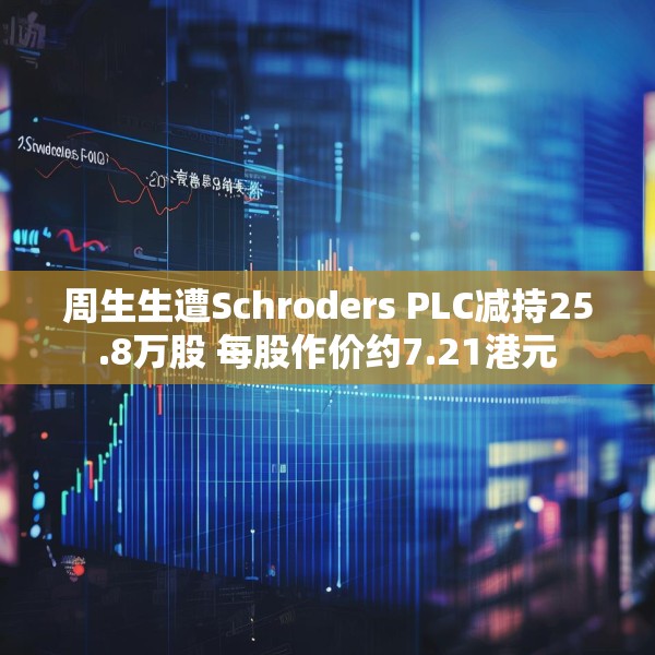 周生生遭Schroders PLC减持25.8万股 每股作价约7.21港元