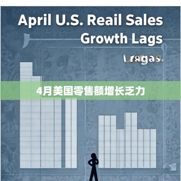 4月美国零售额增长乏力