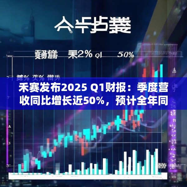 禾赛发布2025 Q1财报：季度营收同比增长近50%，预计全年同比增长44%至69%