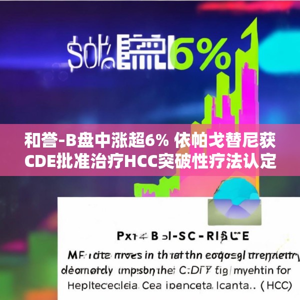 和誉-B盘中涨超6% 依帕戈替尼获CDE批准治疗HCC突破性疗法认定