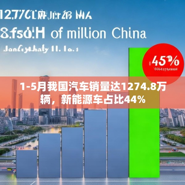 1-5月我国汽车销量达1274.8万辆，新能源车占比44%