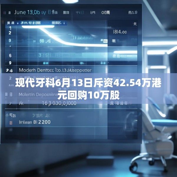 现代牙科6月13日斥资42.54万港元回购10万股