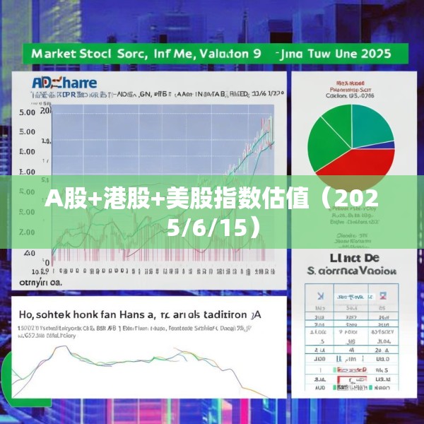 A股+港股+美股指数估值（2025/6/15）